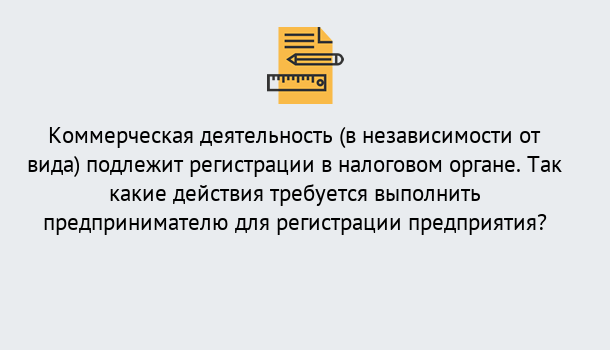 Почему нужно обратиться к нам? Протвино Регистрация предприятий в Протвино