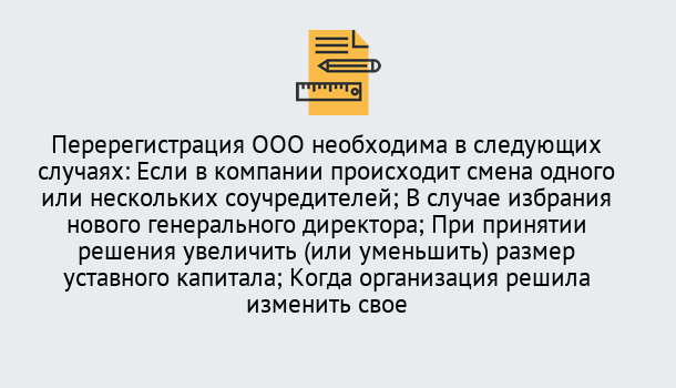 Почему нужно обратиться к нам? Протвино Перерегистрация ООО: особенности, документы, сроки...  в Протвино