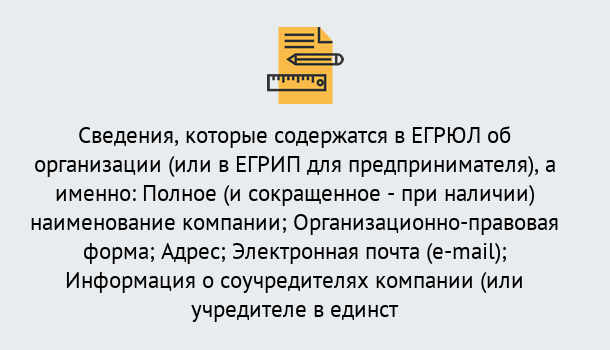 Почему нужно обратиться к нам? Протвино Внесение изменений в ЕГРЮЛ 2019 в Протвино